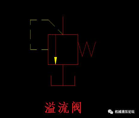 减压阀