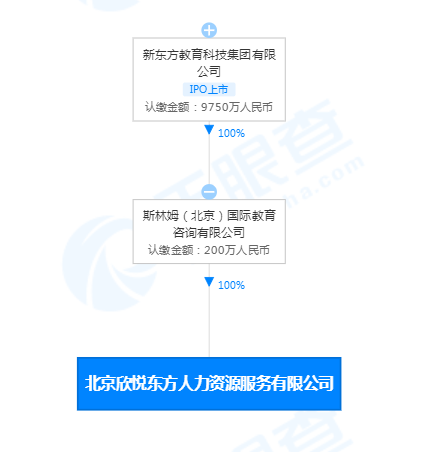 快手怎样设置禁止保存