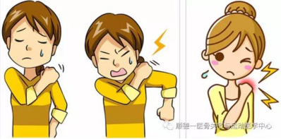 【健康】不是所有的肩部疼痛都叫肩周炎!这种肩关节疾病发病率最高