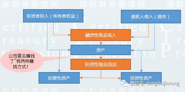 收入证明_经营性资产收入(2)