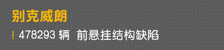 2018年汽車召回數量達1000多萬輛！這些大品牌都中招了！ 汽車 第8張