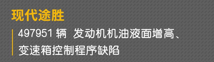 2018年汽車召回數量達1000多萬輛！這些大品牌都中招了！ 汽車 第6張