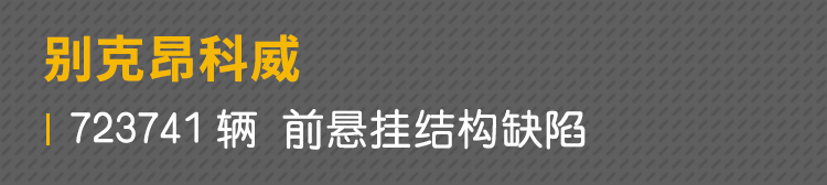 2018年汽車召回數量達1000多萬輛！這些大品牌都中招了！ 汽車 第4張