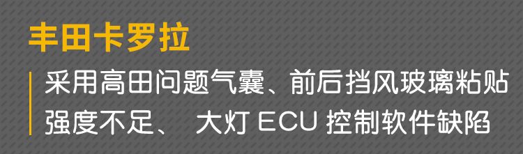 2018年汽車召回數量達1000多萬輛！這些大品牌都中招了！ 汽車 第18張