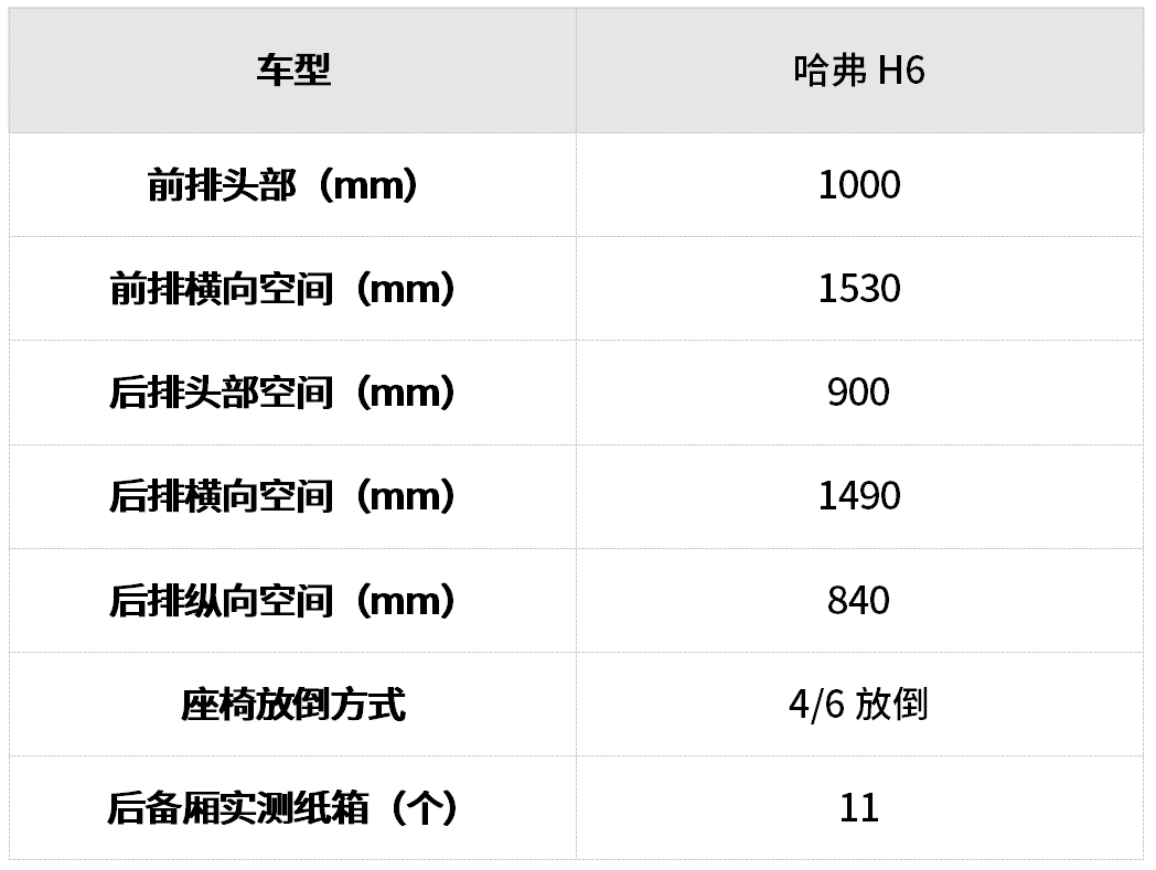 昂科雷和昂科威的區(qū)別_昂科威木地板_昂科拉比昂科威更好