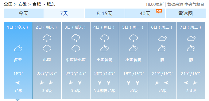 肥酉天氣預報下降6冷空氣和雨就要來了國慶長假肥東的天氣