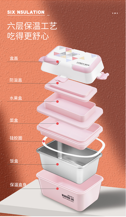 多功能微波炉怎么使用YOPO多功能开盖可微波炉三层便当盒！上班族、学生党必入推荐款！_https://www.jmylbn.com_新闻资讯_第7张