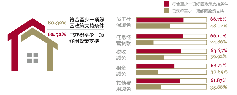 《中国企业家家族财富管理白皮书》：揭秘家族财富管理与传承破解之道