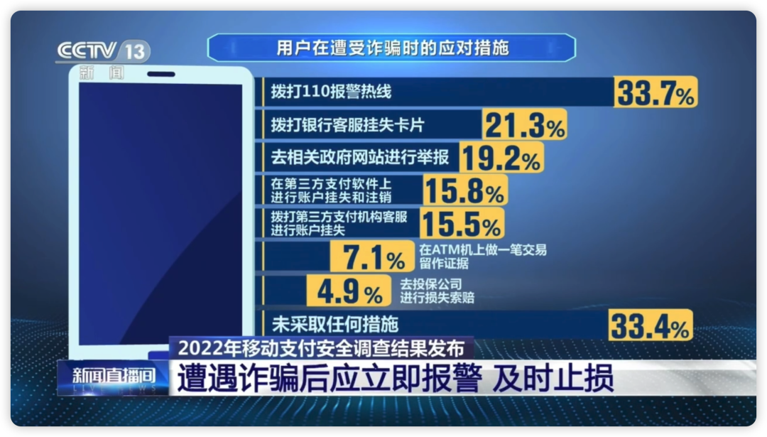 小虎提醒丨哪些不良移动支付习惯让你容易受骗?