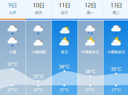 红色预警！“利奇马”逼近，这些列车停运……