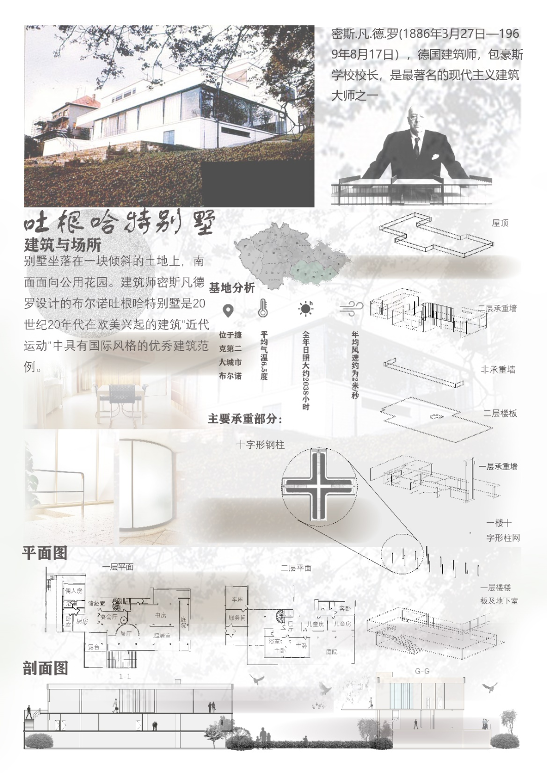 川科谷雨 | 2022级建筑设计集中实训(图6)