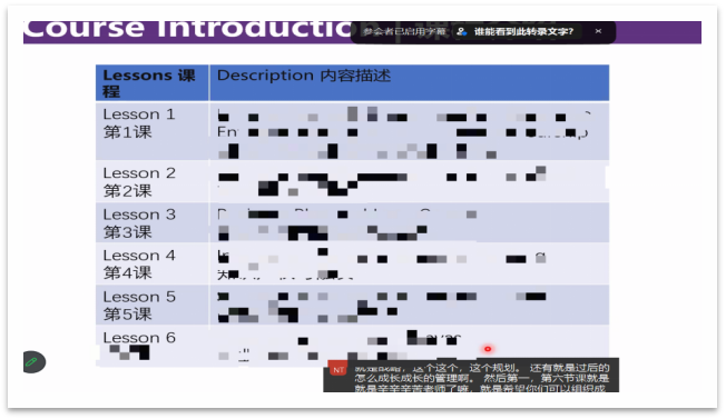 实力创业项目 我校教师圆满完成创新创业师资能力提升研修班线上教育课程培训