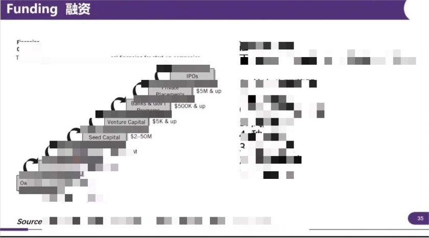 创业邦创业项目_实力创业项目_创业项目创业好项目