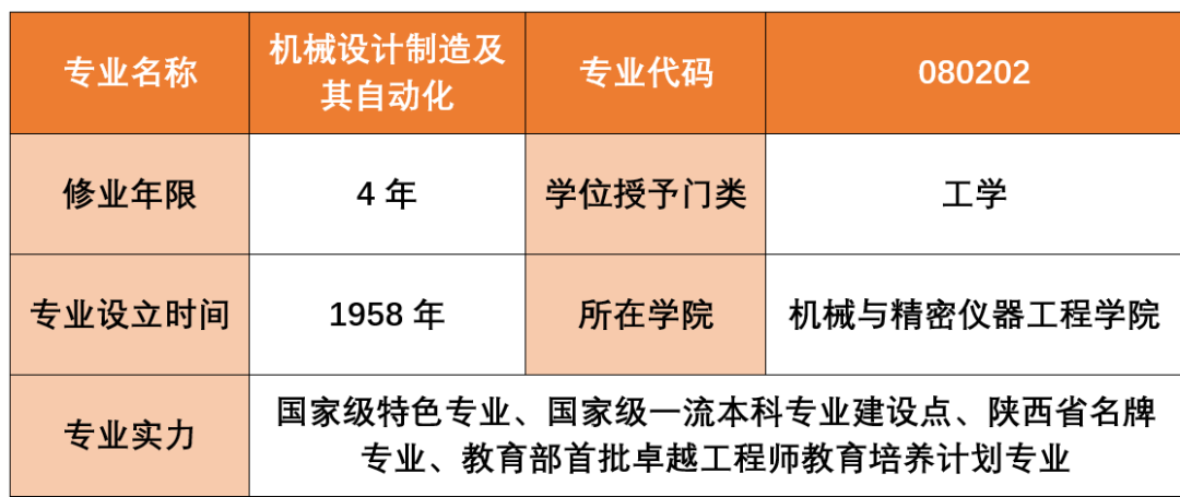 创业网好项目加工办厂_家庭加工创业项目_机械加工行业怎么创业项目