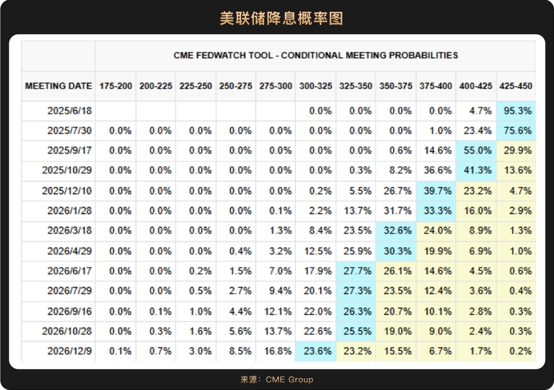 对等关税战新回合，全球为何加速拥抱加密货币？