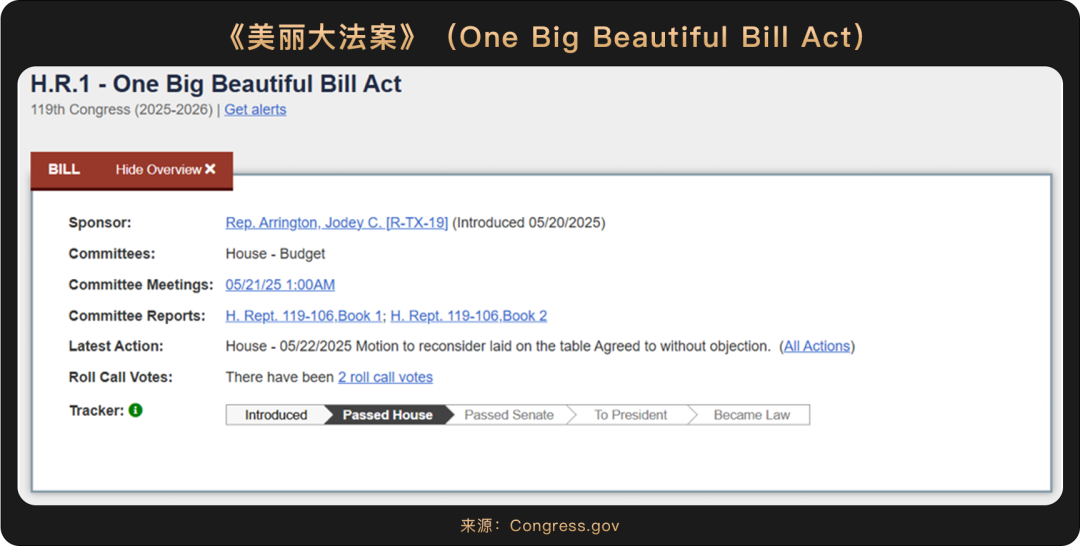 对等关税战新回合，全球为何加速拥抱加密货币？