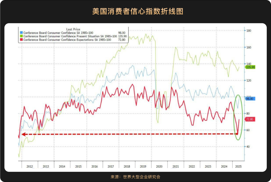 对等关税战新回合，全球为何加速拥抱加密货币？
