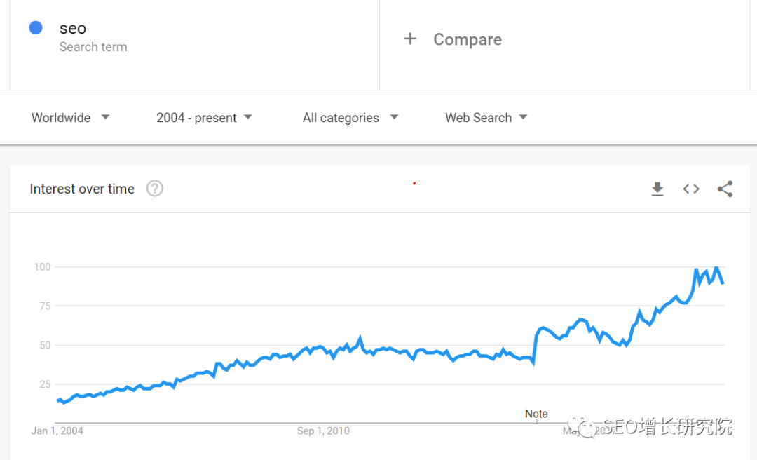 640?wx_fmt=png&tp=webp&wxfrom=5&wx_lazy=