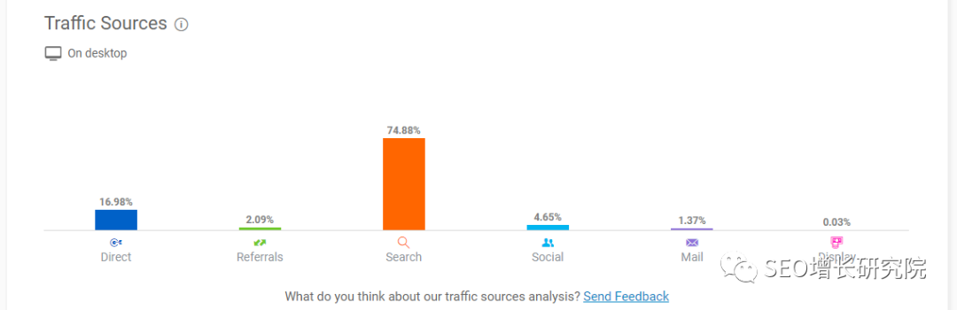640?wx_fmt=png&tp=webp&wxfrom=5&wx_lazy=