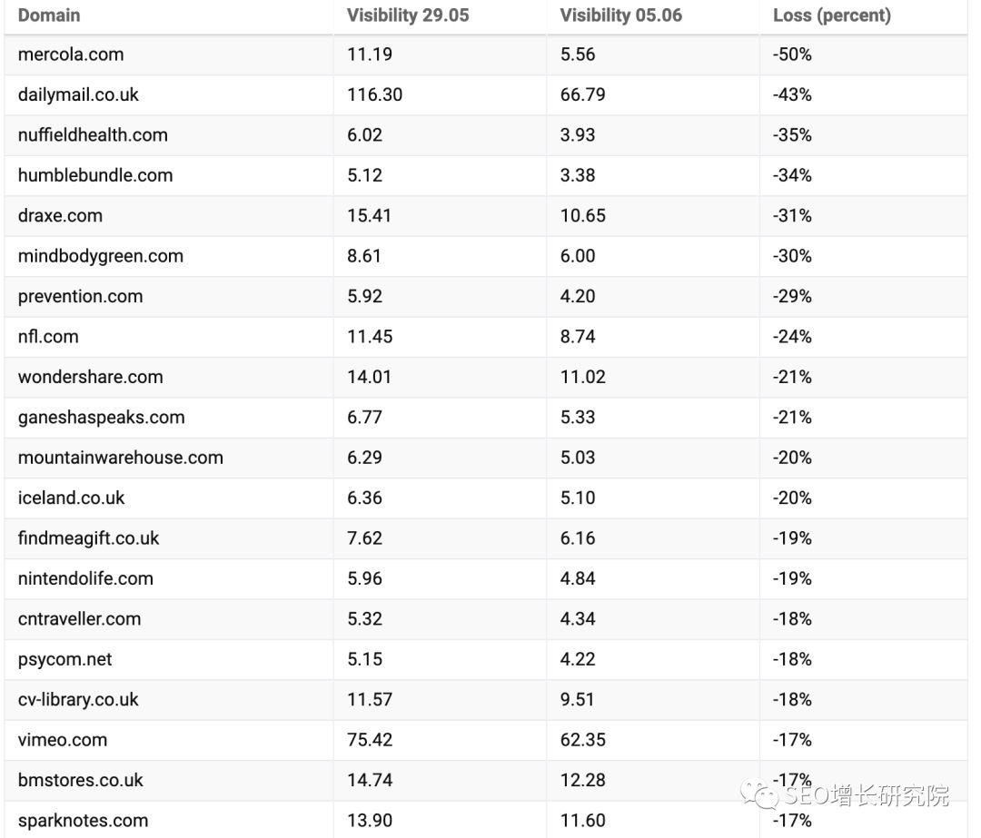 640?wx_fmt=png&tp=webp&wxfrom=5&wx_lazy=