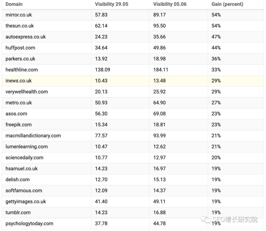 640?wx_fmt=png&tp=webp&wxfrom=5&wx_lazy=