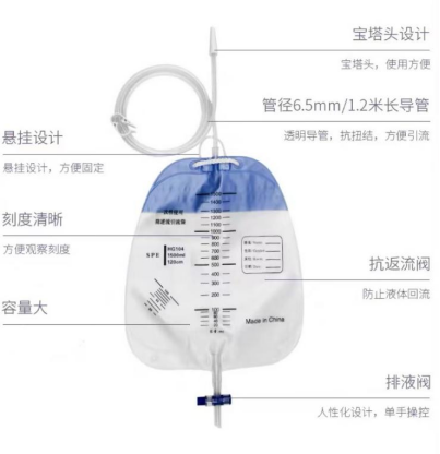 为什么要引流尿袋尿管居家护理科普_https://www.jmylbn.com_新闻资讯_第21张