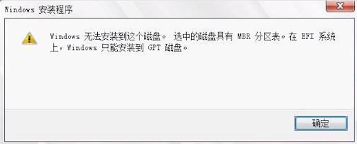 电脑重装后桌面没图标_电脑重装后桌面文件怎么恢复_重装系统后桌面图标怎么找回