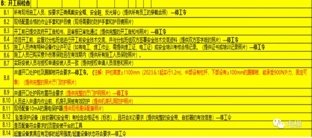 安裝一臺(tái)電梯要查3遍！電梯安裝工：流程你最復(fù)雜！