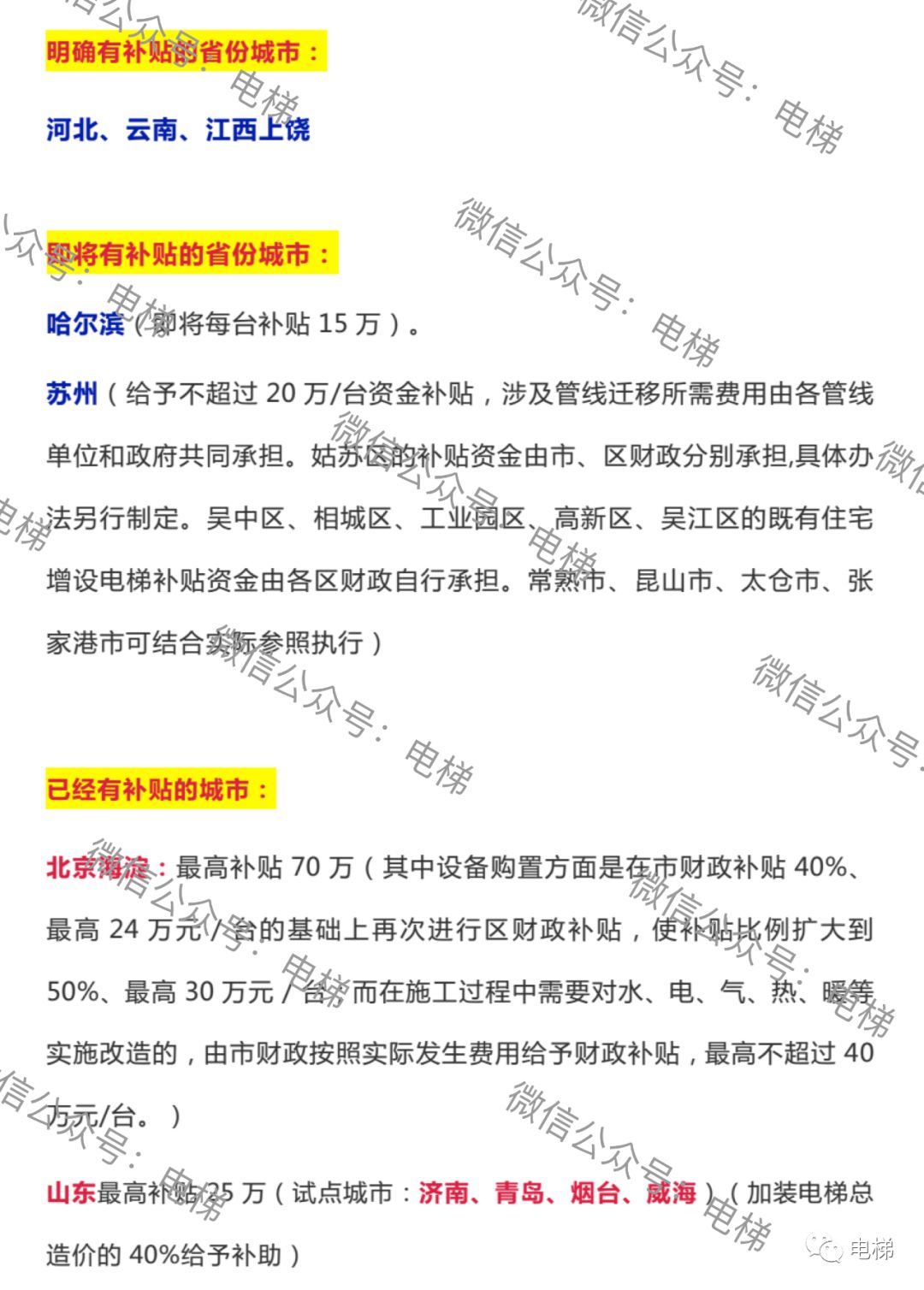 新闻中心 全国各地旧楼加装电梯补贴金额明细表
