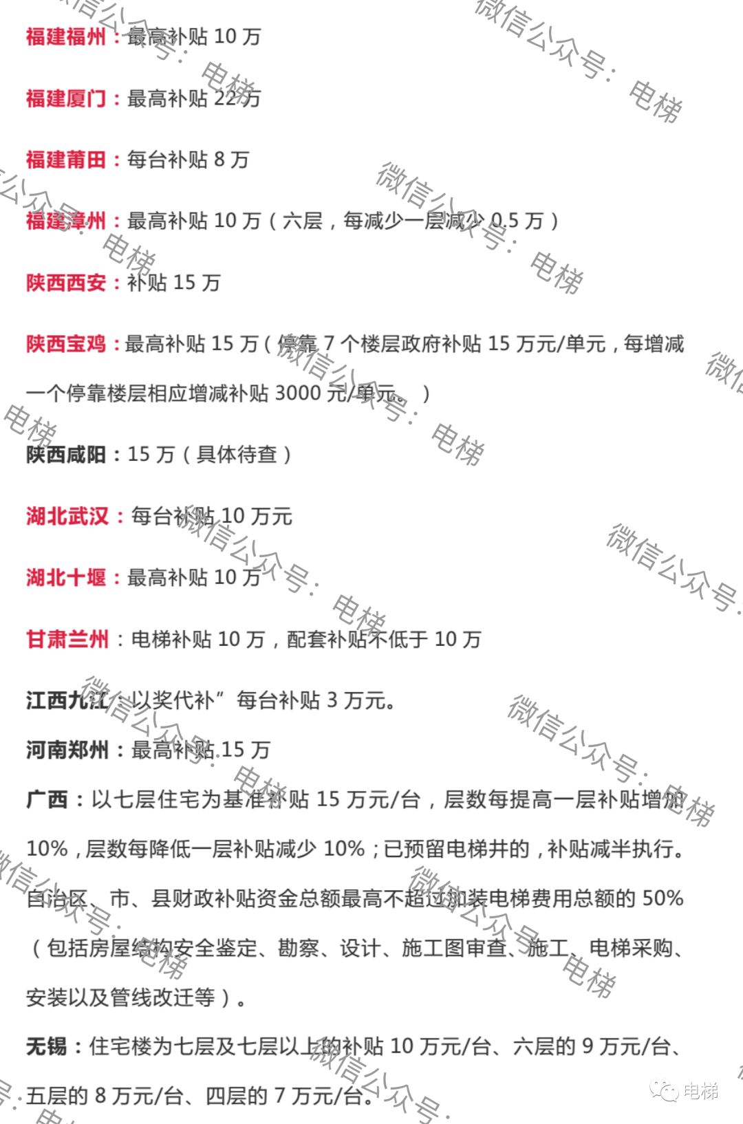 新闻中心 全国各地旧楼加装电梯补贴金额明细表