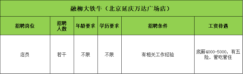 招聘会计信息怎么发布_招聘会2025_招聘会