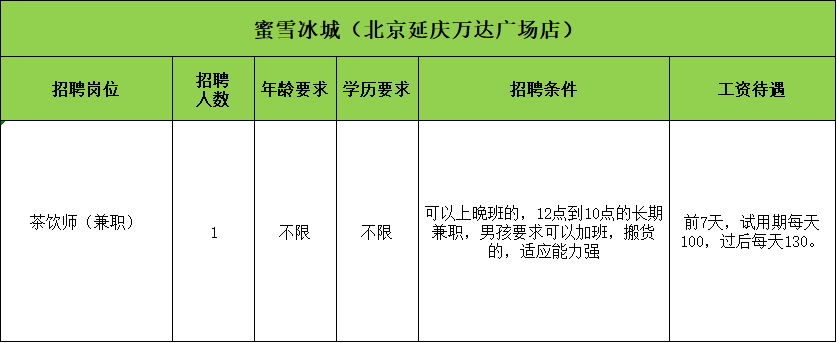 招聘会2025_招聘会计信息怎么发布_招聘会
