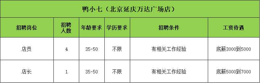 招聘会计信息怎么发布_招聘会_招聘会2025