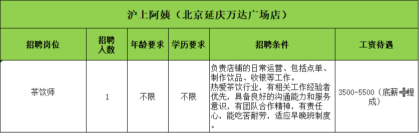 招聘会_招聘会计信息怎么发布_招聘会2025