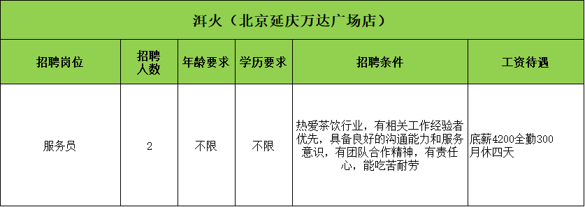 招聘会_招聘会计信息怎么发布_招聘会2025