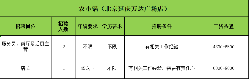 招聘会_招聘会2025_招聘会计信息怎么发布