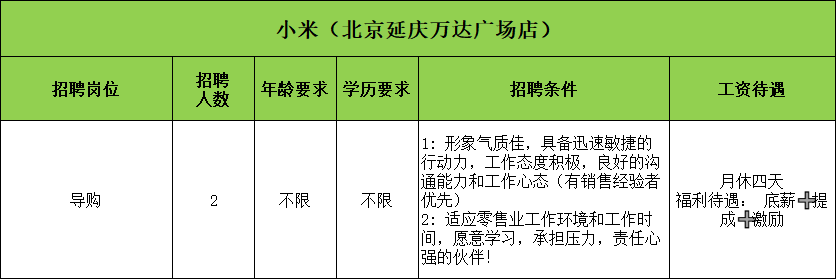 招聘会计信息怎么发布_招聘会_招聘会2025