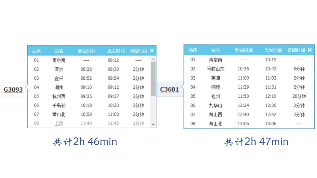 "安"与"徽",这次终于"牵手"了
