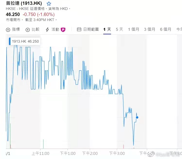 郑爽回应了!全网最全吃瓜指南!-微信头条网 郑爽回应了!全网最全吃瓜指南!