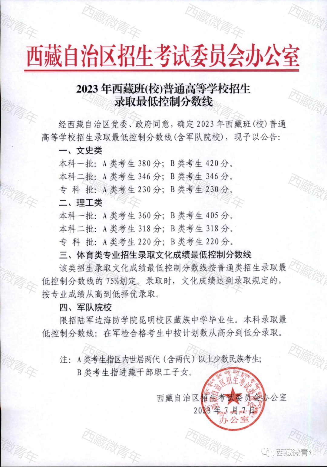 2023西藏班（校）高考分数线