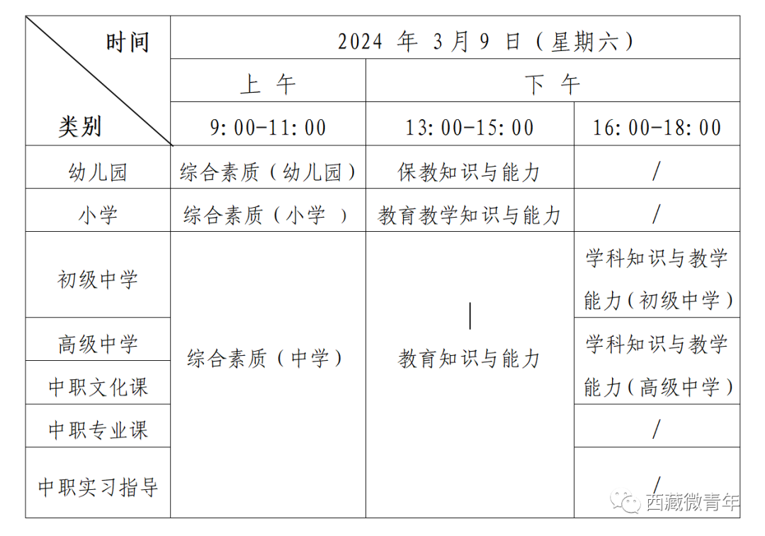 教资报名时间2020上半年_教资报名2024年上半年_教资报名2022年上半年