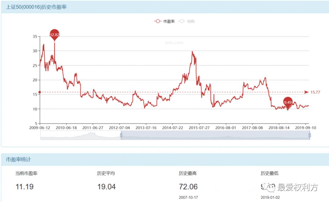 640?wx_fmt=png&tp=webp&wxfrom=5&wx_lazy=1&wx_co=1