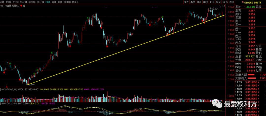 640?wx_fmt=png&tp=webp&wxfrom=5&wx_lazy=1&wx_co=1