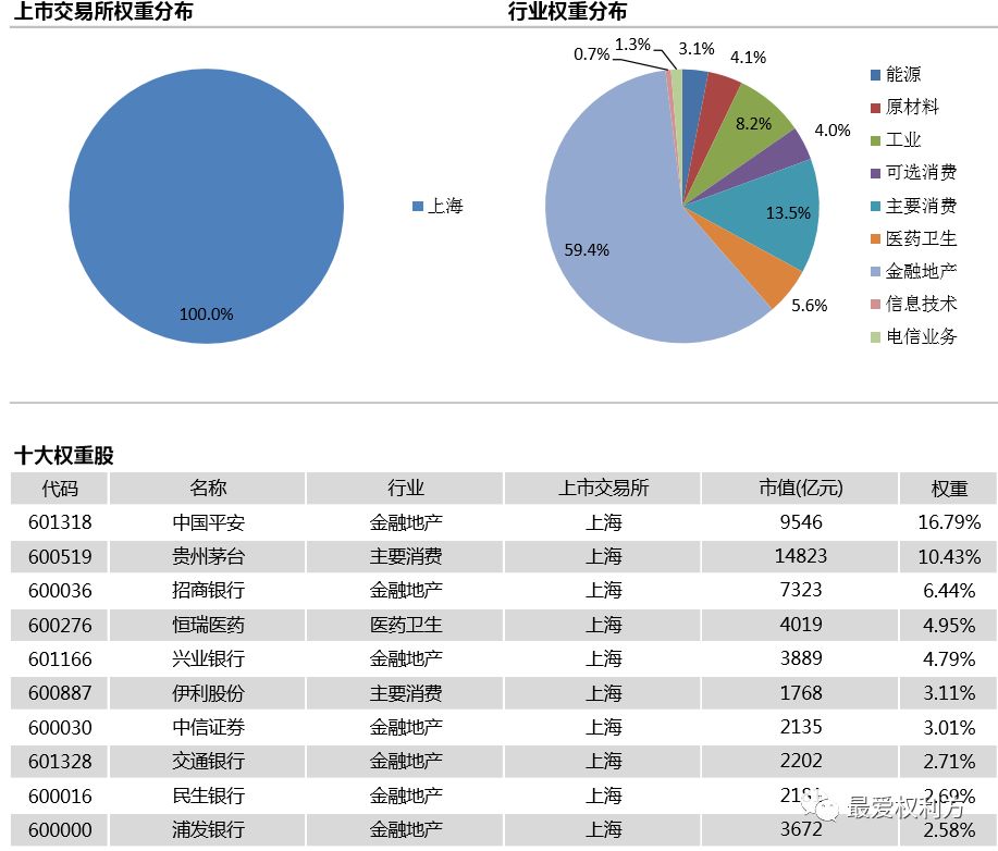 640?wx_fmt=png&tp=webp&wxfrom=5&wx_lazy=1&wx_co=1