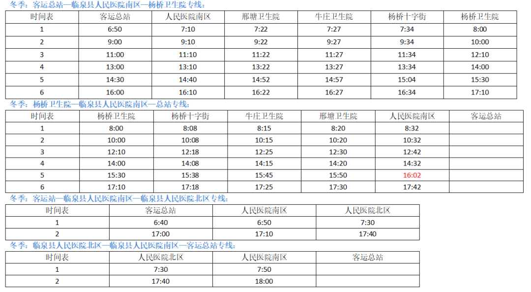 神经内科都用什么耗材临泉县人民医院《神经内科专用耗材和心胸外科肺结节定位针》采购项目院内比选公告_https://www.jmylbn.com_新闻资讯_第4张