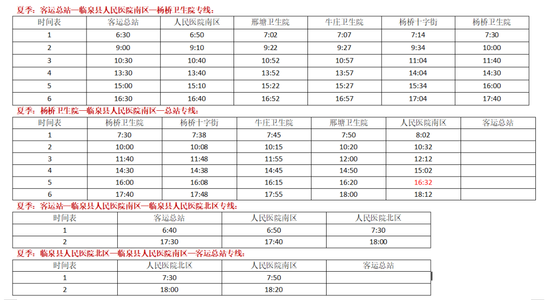神经内科都用什么耗材临泉县人民医院《神经内科专用耗材和心胸外科肺结节定位针》采购项目院内比选公告_https://www.jmylbn.com_新闻资讯_第3张