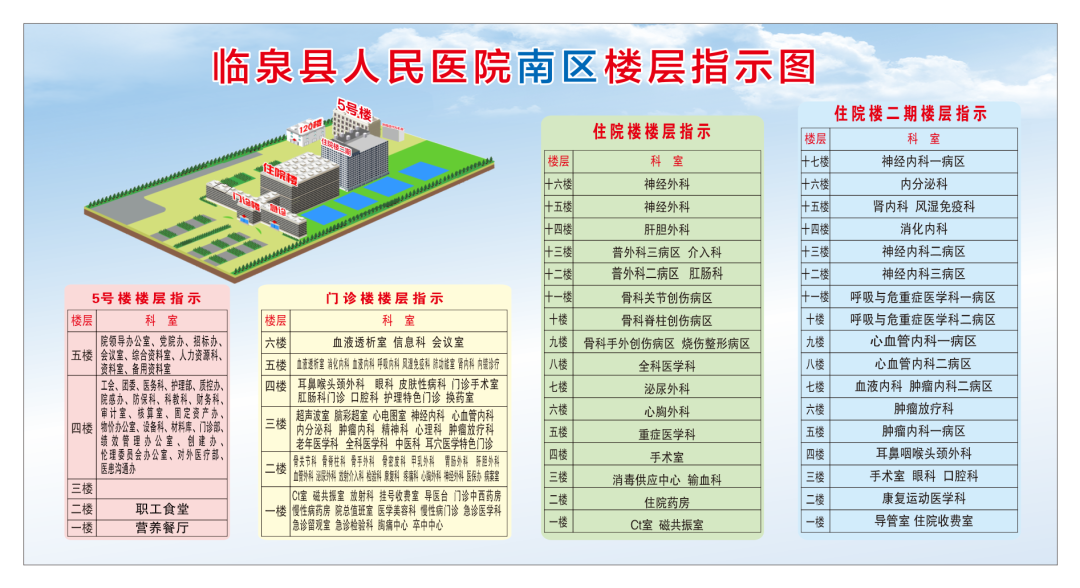 手术床怎么备临泉县人民医院电动液压手术床等设备采购项目竞争性磋商公告_https://www.jmylbn.com_新闻资讯_第11张