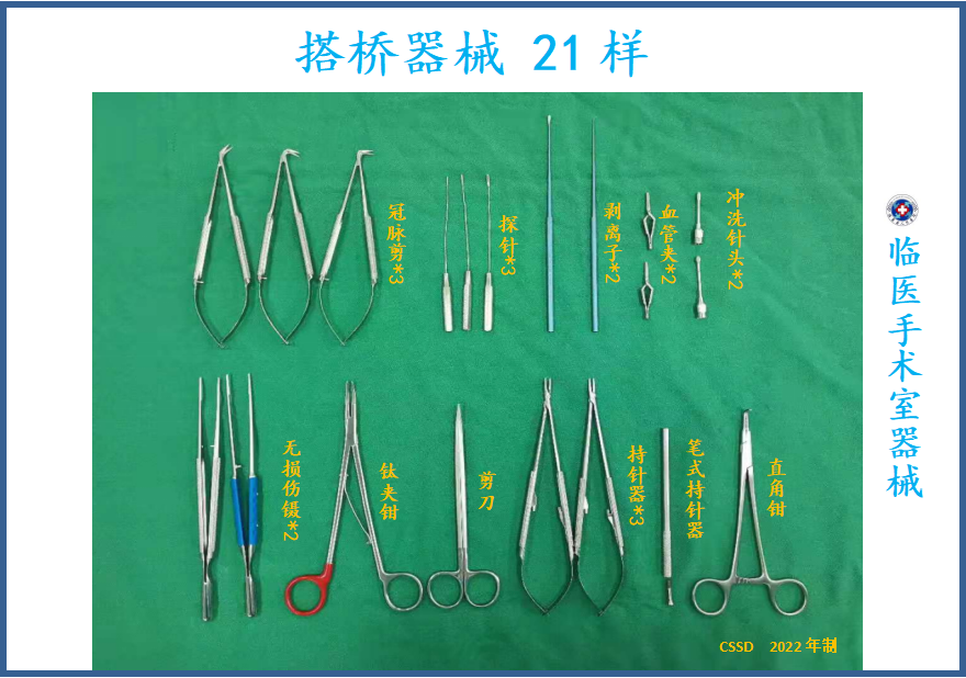 显微器械怎么消毒“5.12”护士节特辑｜优秀护理单元风采展示（八）消毒供应中心_https://www.jmylbn.com_新闻资讯_第8张