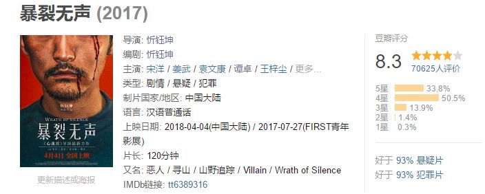 专访忻钰坤：《暴裂无声》不该只暴裂却无声