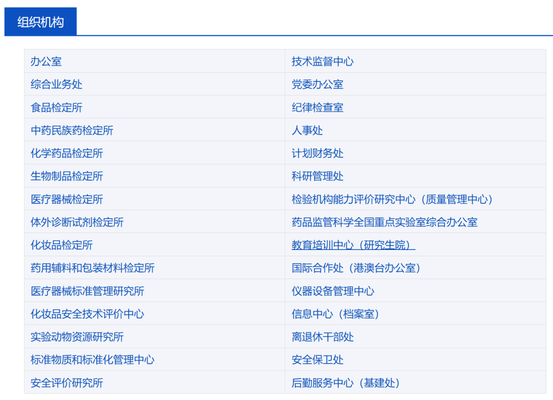 中检院官网网址和邮箱